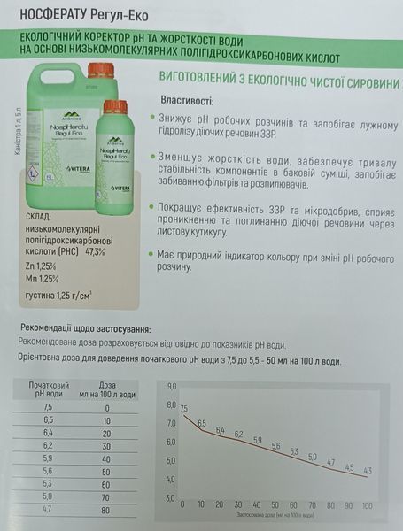 Ад'ювант Носферату Регул-Еко Вітера Atlantica Іспанія (РНС 47,3 Zn 1,25 Mn 1,25) 1л. agr_000722 фото