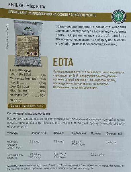 Мікродобриво Келькат Мікс Вітера Atlantica Іспанія (Fe 8,1 Mn 3,5 B 0,95 Zn 0,6 Cu 0,3 Mo 0,3) 1кг. agr_000678 фото